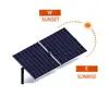 Automatic Self Cleaning solar tracking system solar panel system