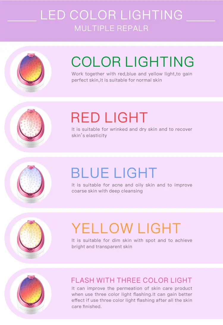 Built-in LED beauty mirror odorless nano steam deep cleansing moisturizer face facial steamer