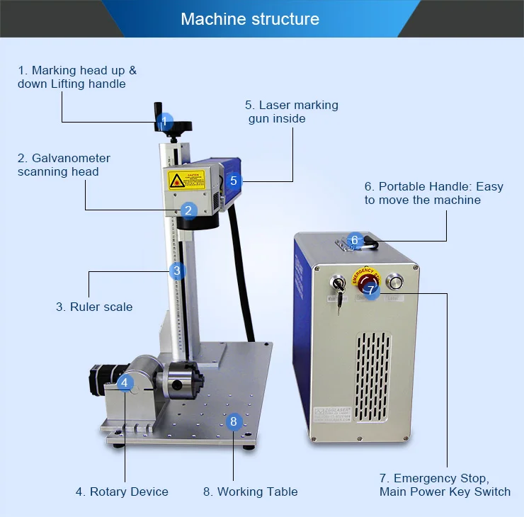 Fiber Laser Marking Machine For Pen / Ball Pen / Mark Pen With Rotary