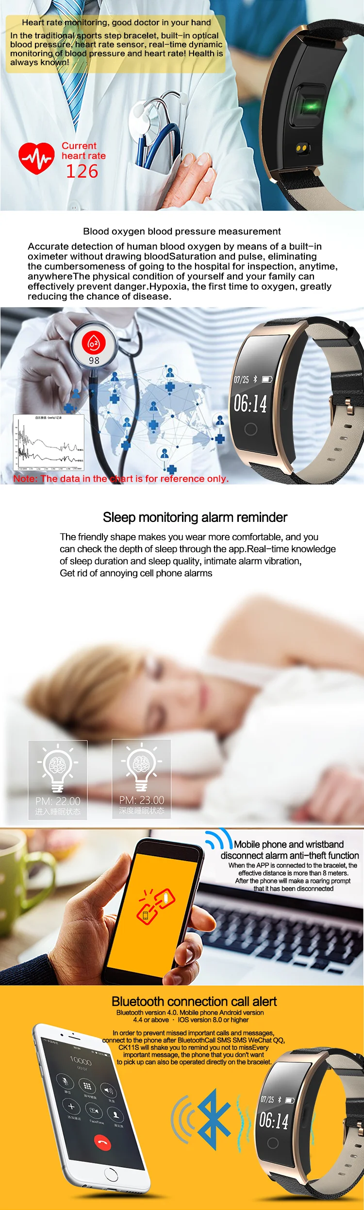 smart bracelet with sim card