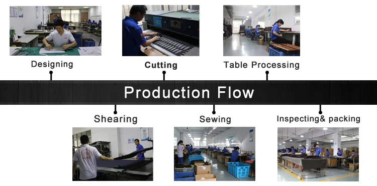 8 Production process.jpg