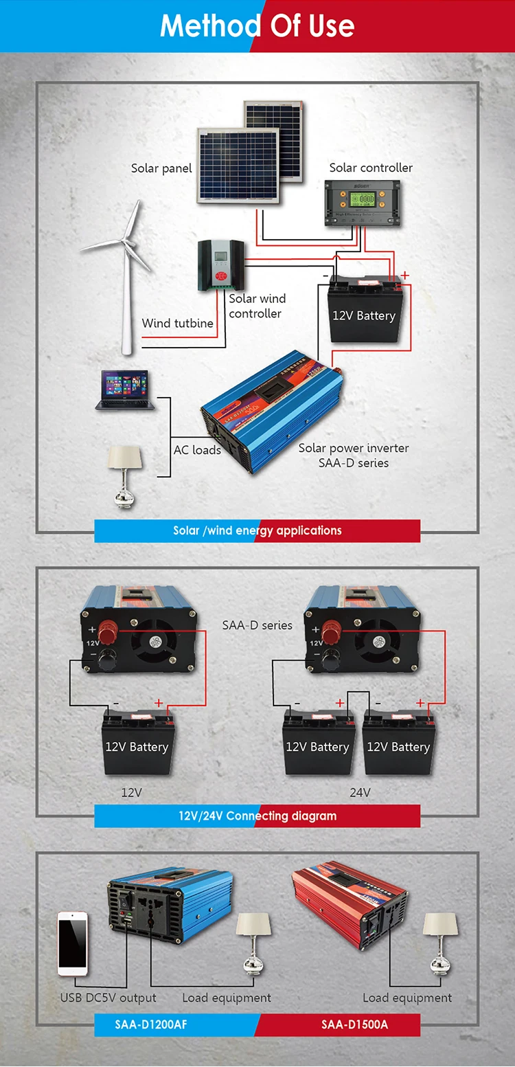 power inverter 6.jpg