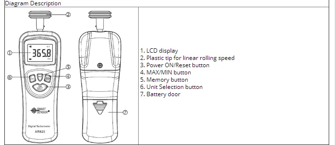 Contato Tacômetro Digital Medidor com LCD Backlight