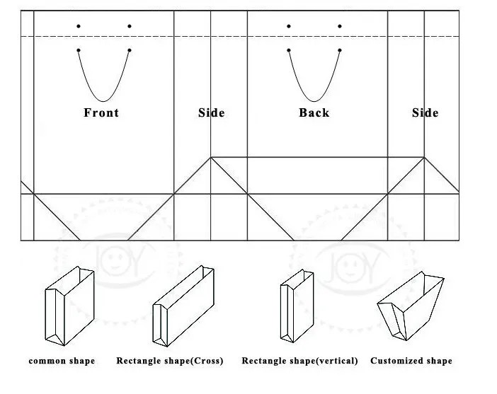 Мастер-класс: пакетики из крафт-бумаги