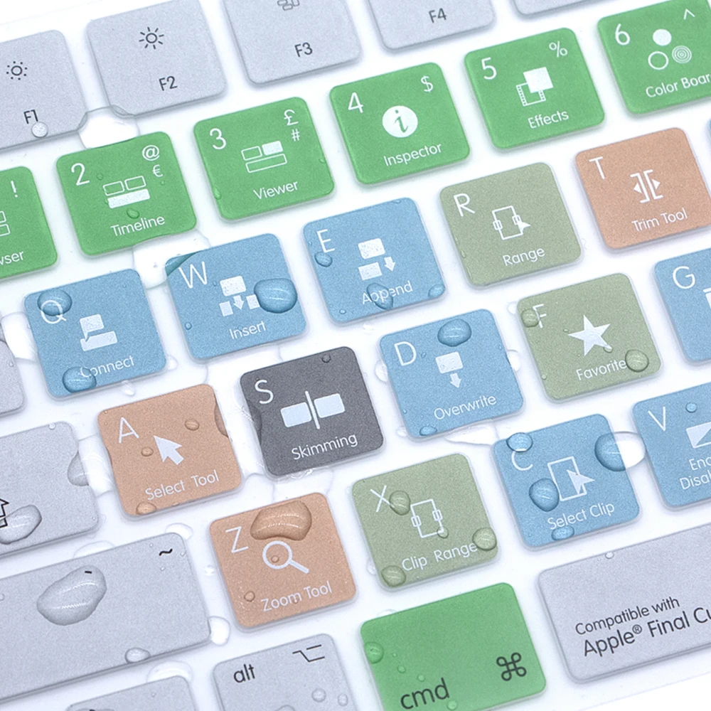 magic final cut pro X (5)