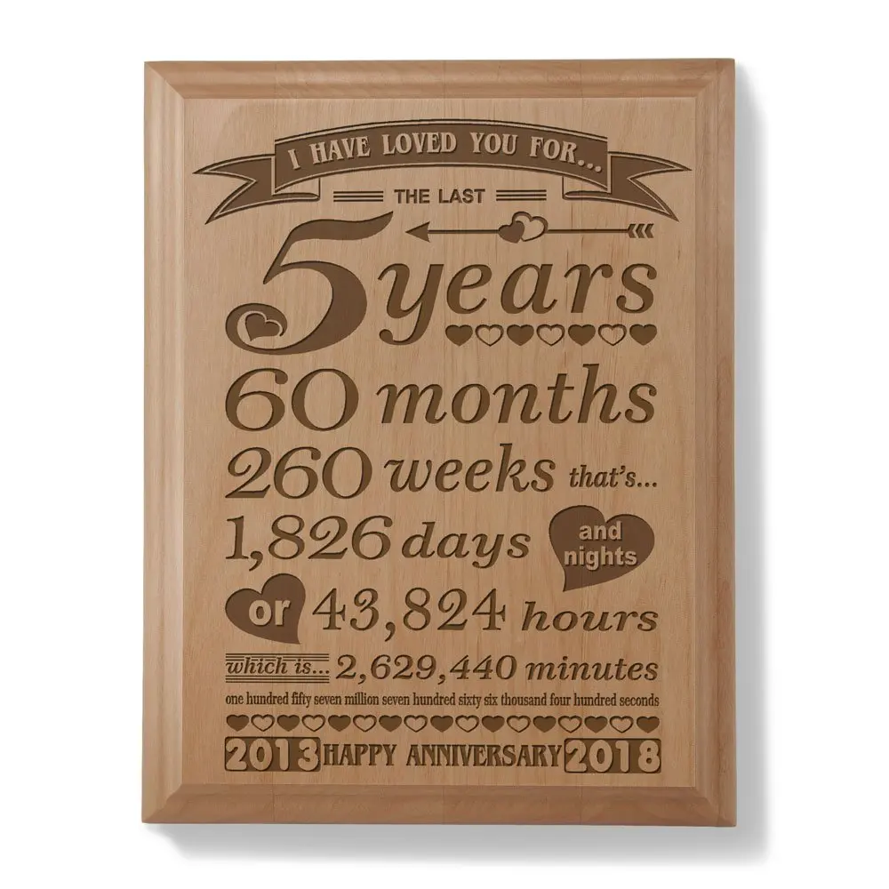 buy 5th anniversary solid wood plaque 5 years 60 months includes 2012 marriage year and 2017 5th anniversary year in cheap price on alibaba com buy 5th anniversary solid wood plaque