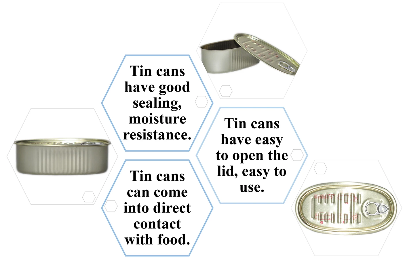 Tin can перевод