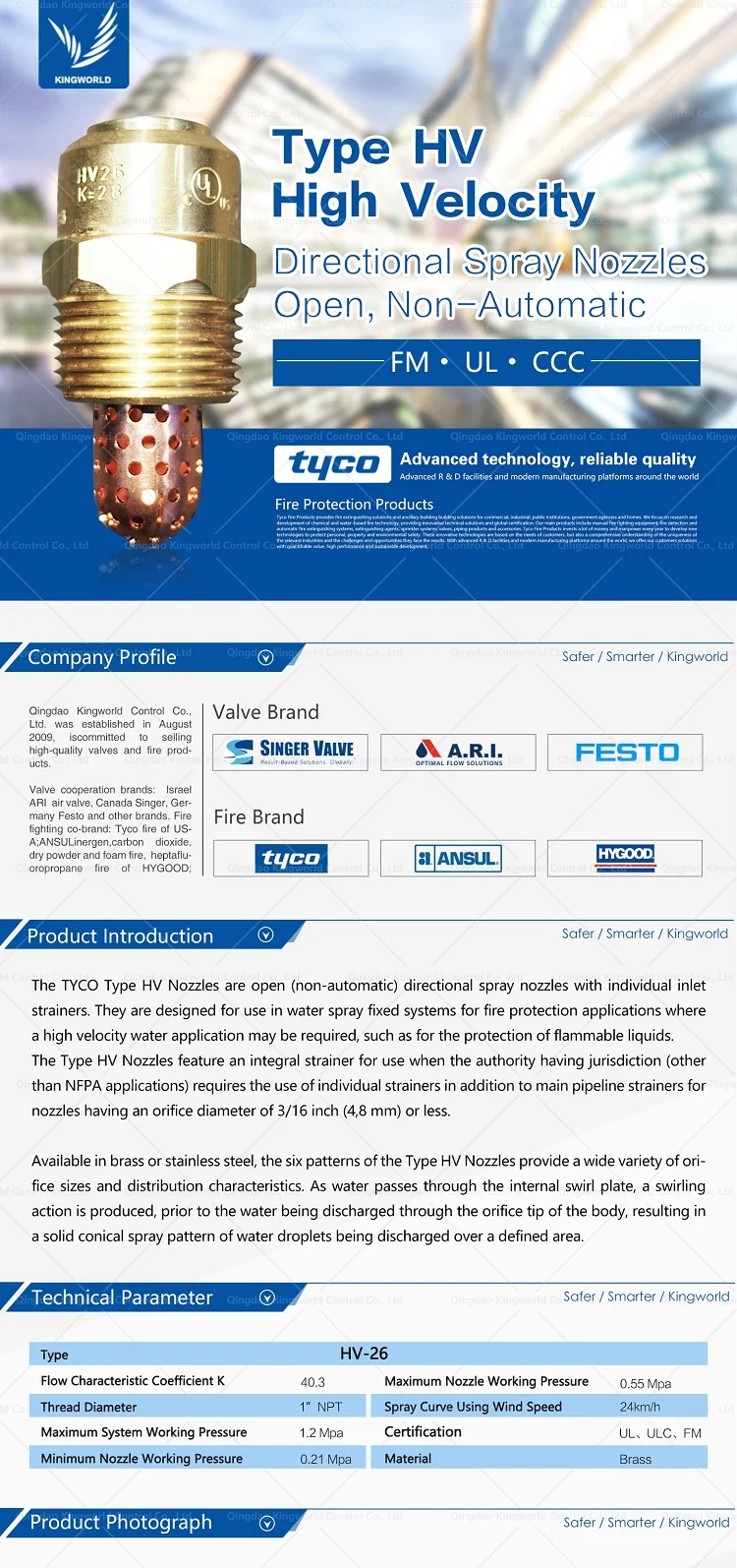 Tyco Ul Fm Type Hv14 Hv26 Hv45 High Velocity Directional Spray Nozzles