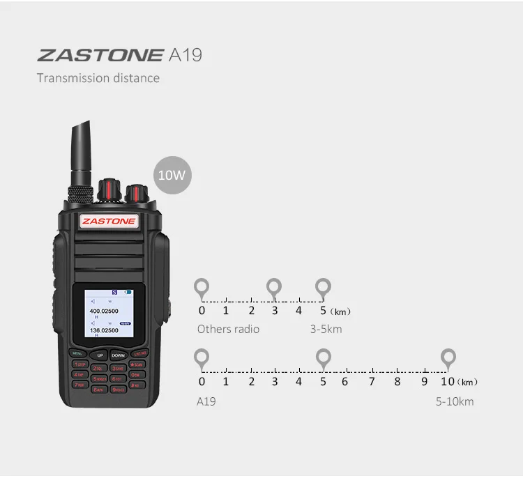 ham radio walkie talkie