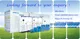 Solar Plant System Central Grid Tie Pv Inverter For Solar Power Plant Solar Plant System Central Grid Tie Pv Inverter For Solar Power Plant