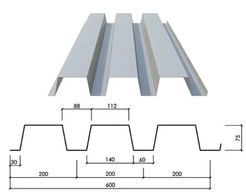 price steel material Buy Galvanized Deck  Metal 3 Floor  Composite Stainless