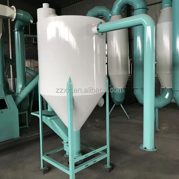 High Efficiency Small Animal Feed Mixer For Factory Price Buy Small