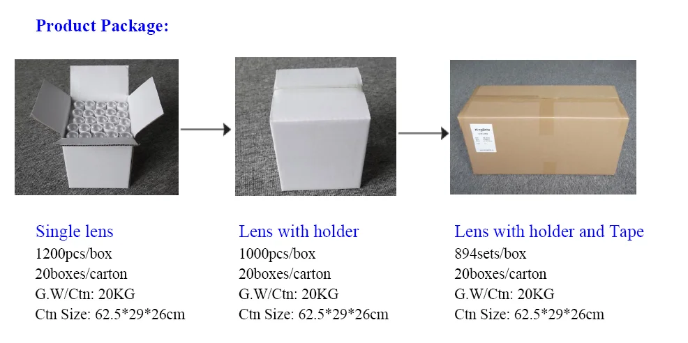 Single package. Single package. Картонная коробка. Много коробок. Single package.