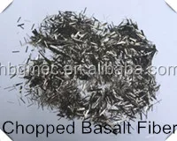 chopped basalt fiber.jpg
