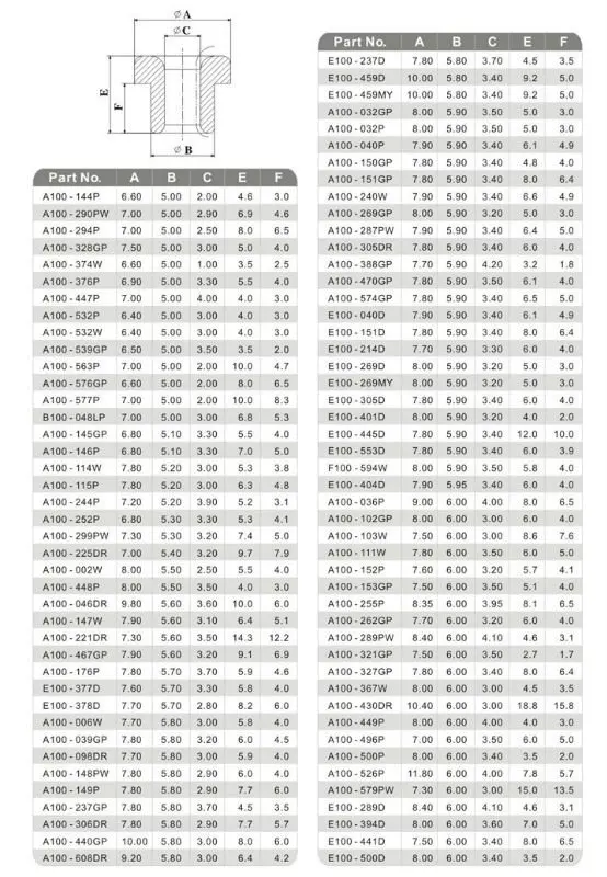 ceramic eyelet (2).jpg