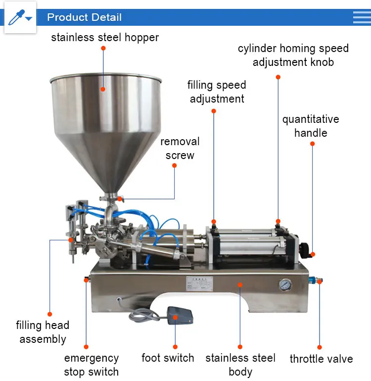 Fill speed. Fill speed. Fill speed. Fill speed. Шприц колбасный assum sv-5.