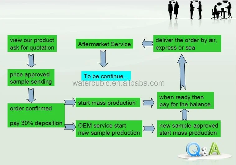 Syringe Stethoscope Keychain 2 Styles Metal Gold Medical Supplies