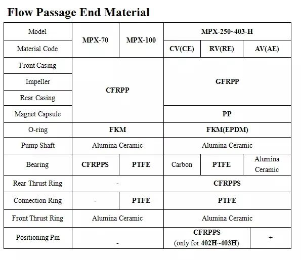 flow passage end.jpg