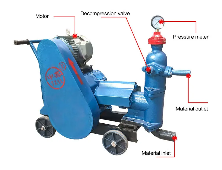 Electric Cement Slurry Grout Pump For Construction Projects And Tunnel ...