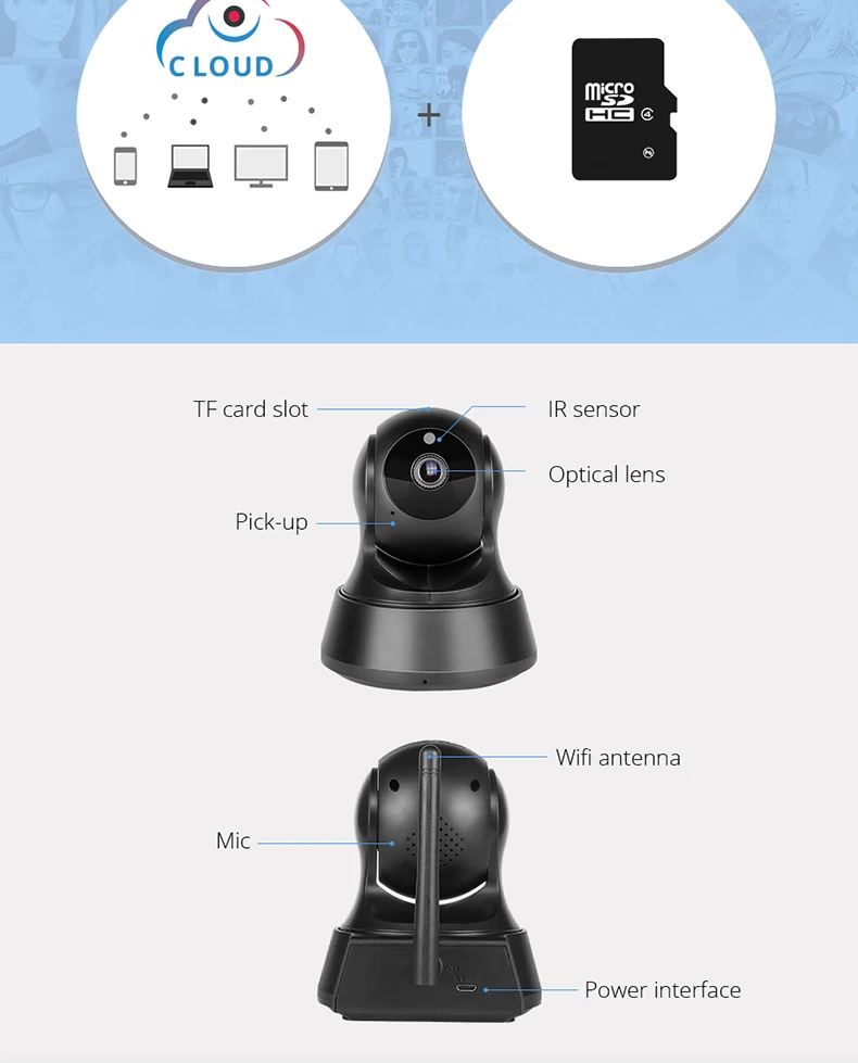 Sectec HD 1080P Two Way Audio Smart IP Wireless Cam IP Camara Security Camera Wireless Cloud Mini Wifi CCTV Camera