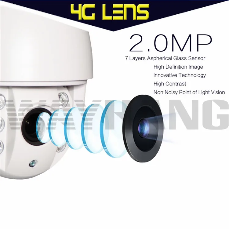 2017 Newest Sim Card Ip Based Cctv Cameras,3g Sim Card Security Camera