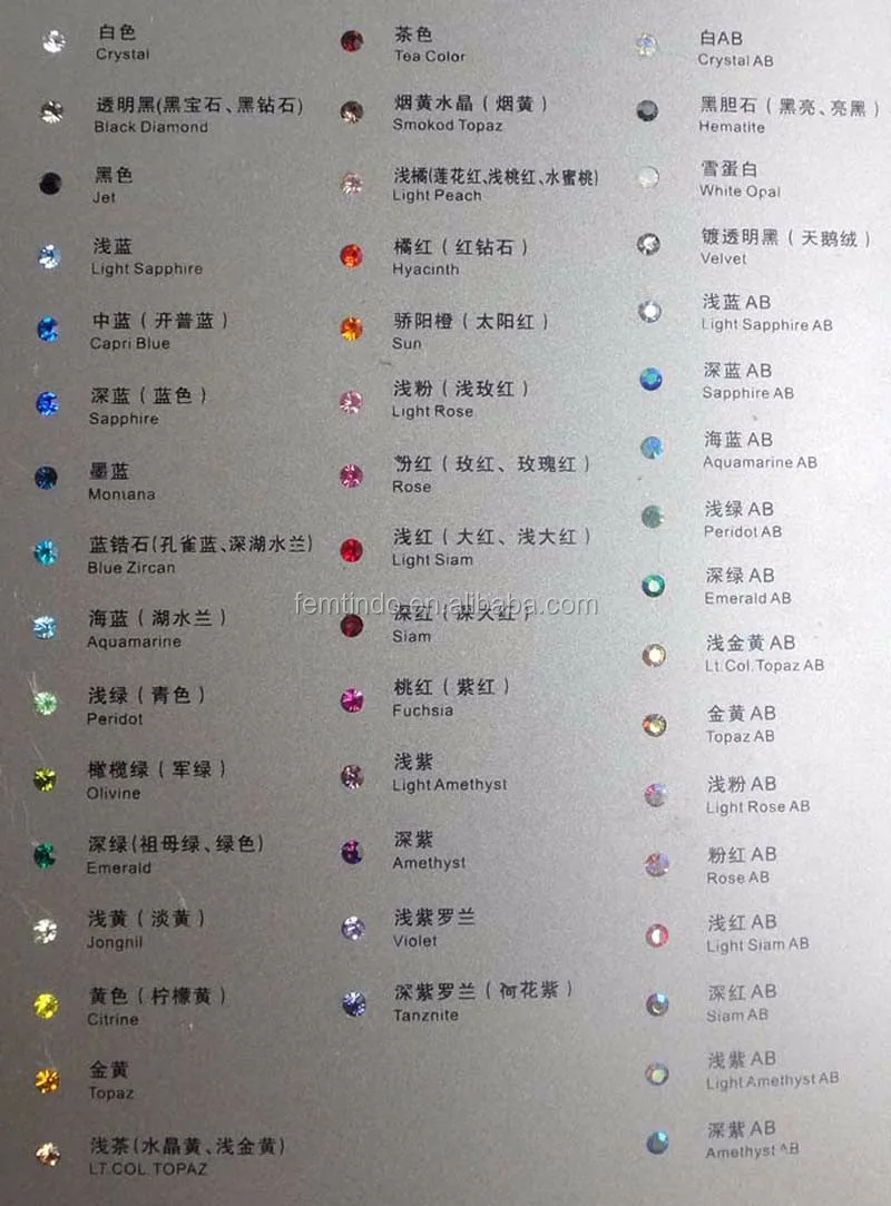 Rhinestone Starfish Embellishment