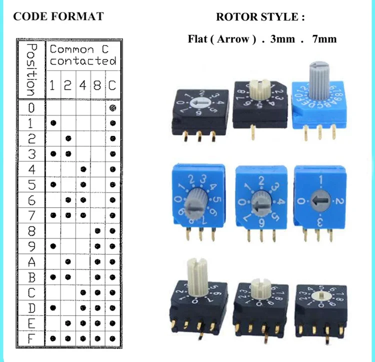 Ri40016r 16 Position Rotary Dip Switch 4+1pins 2.54mm Pitch Right Angle