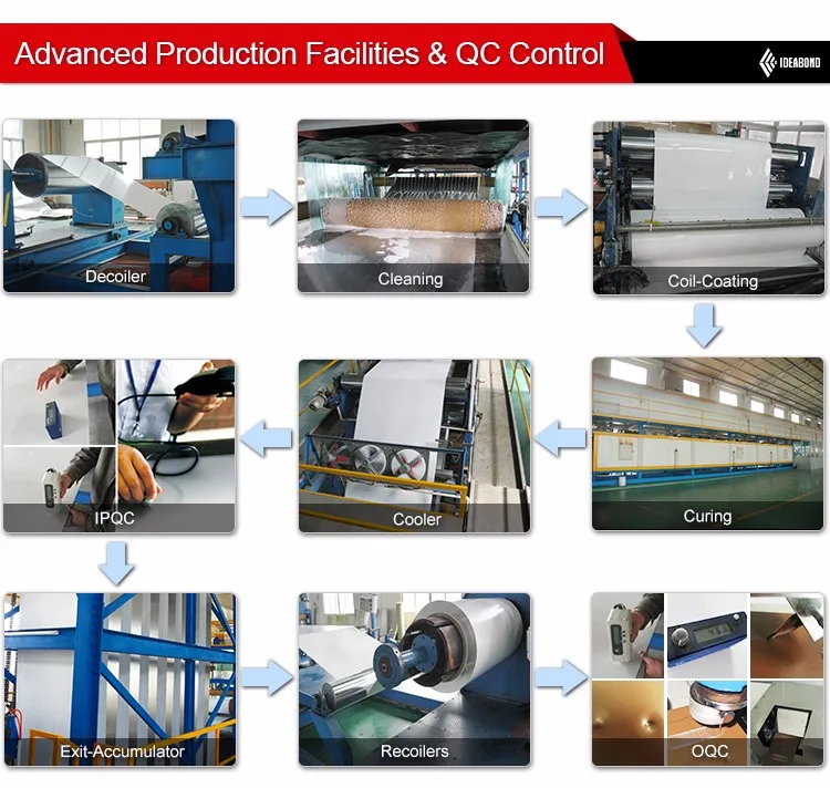 wood grain aluminium coil sheet.jpg