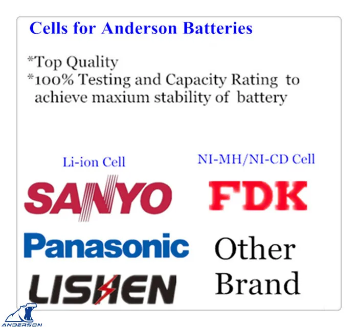 CM-166 12 Volt Nickel-Metal Hydride Battery for Icom IC-A3E Radio Anderson Electronics