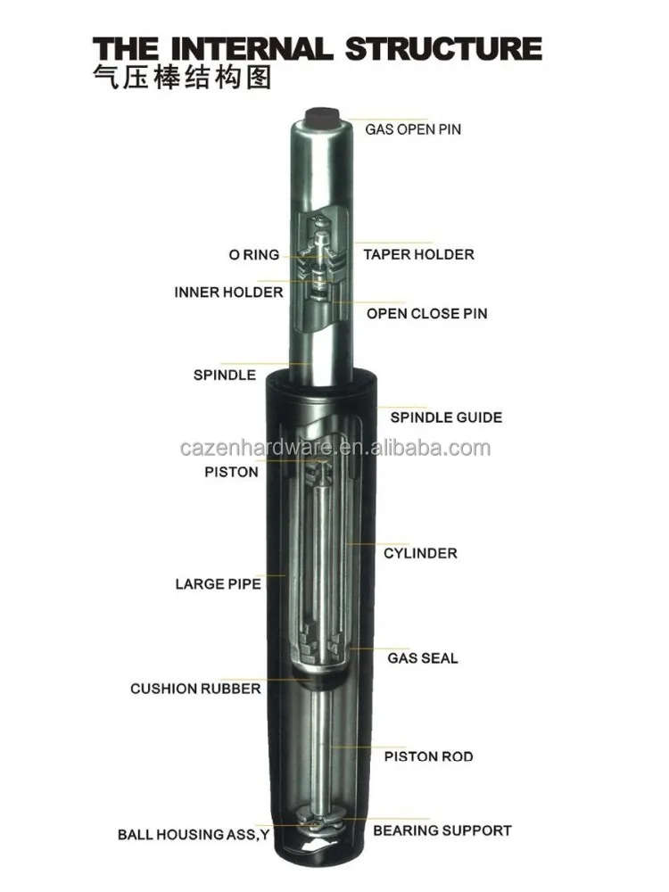 
2019 High Quality Office Chair Parts of Gas Spring for Swivel Chairs in Anji 