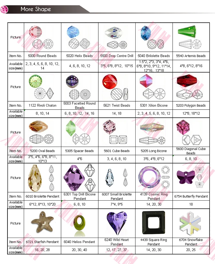 Different Types Of Glass Beads