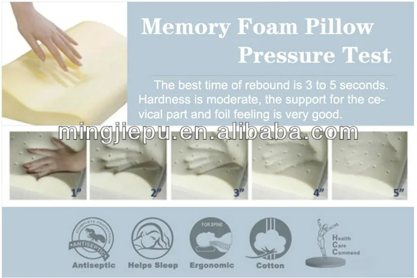 memory foam pressure test
