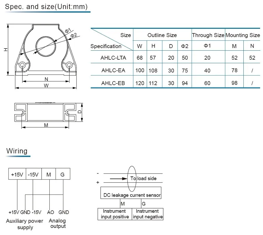 Датчик тока 500 ампер. Датчик тока tvh/2584807. Шнайдер беспроводный датчик тока. Датчик тока шнайдер электрик. Датчик тока утечки.