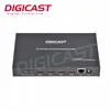 Low cost 4 Channels HD MI IPTV Encoder 1080P 60FPS output AAC AC3 Audio encoding Portable H264 Internet network Encoder