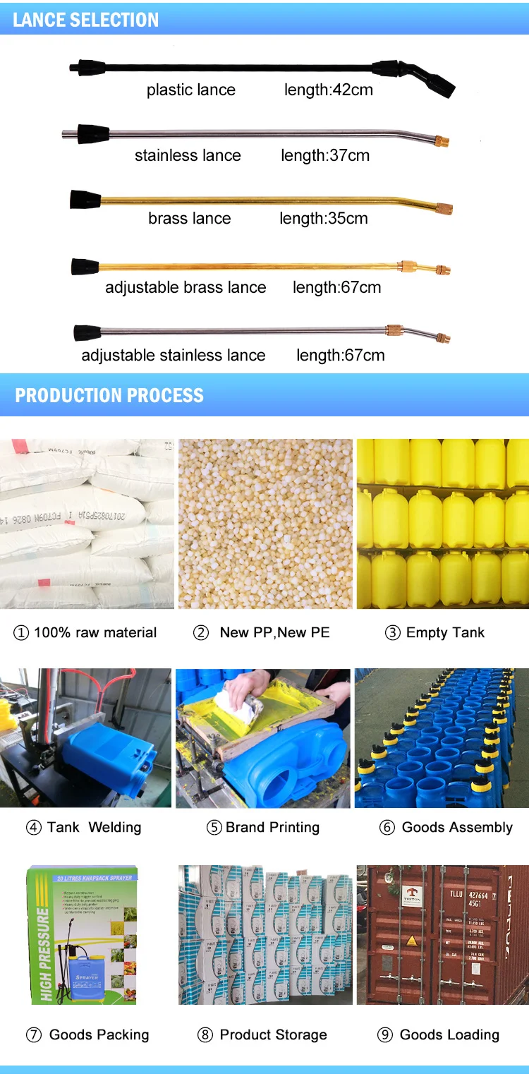 High Quality 8L Garden Knapsack Hand Operated Pressure Sprayer