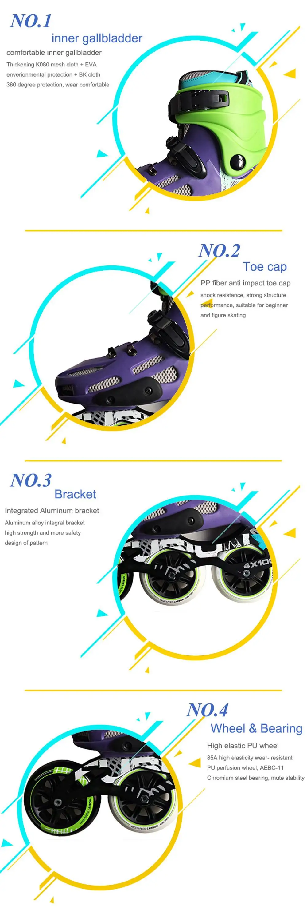 Big Wheel Roller Powerslide Inline Speed Roller Skates Baue Land Roller