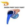 Clear Coat for best auto paints
