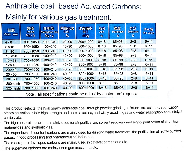 carbon9.jpg