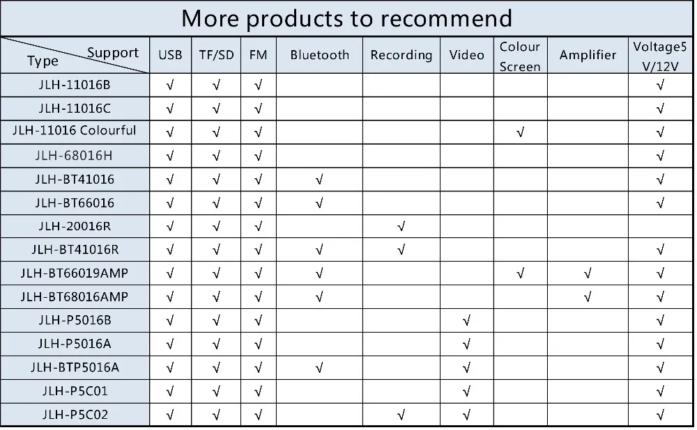 recommend more products.jpg