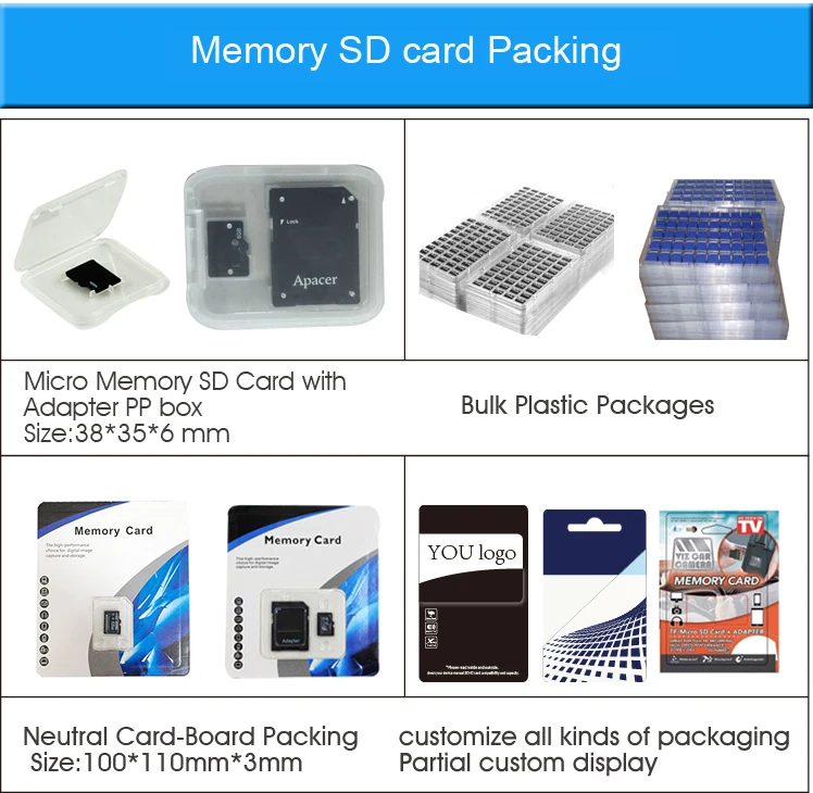 Industrial CompactFlash  CF Card 1GB,4GB  in stock