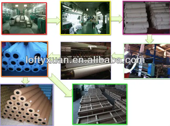 direct dye sublimation backlit fabric for light box/Non-PVC fabric or direct dye sub/light box fabric