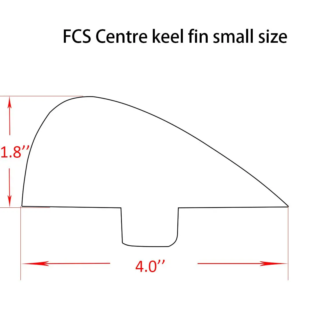 keel fin.jpg