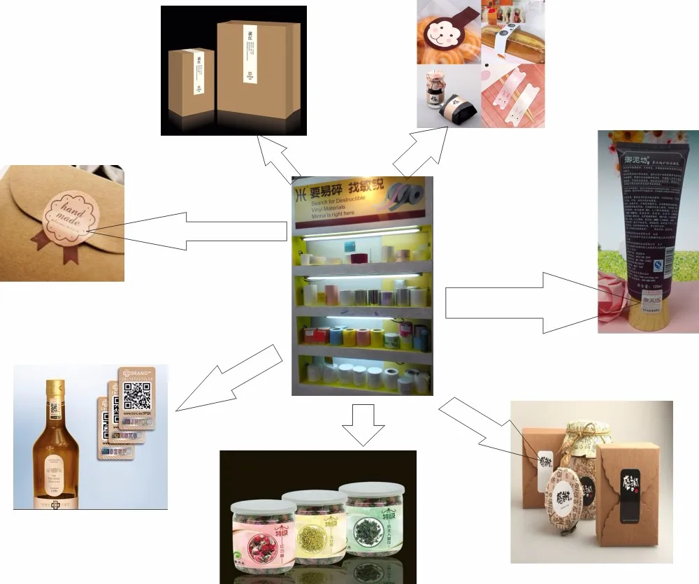 destructible label paper.jpg