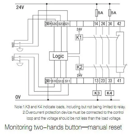 Cat4 24vdc Safety Relay, Relay Module, View 24v Relay Module, Sdkeli 