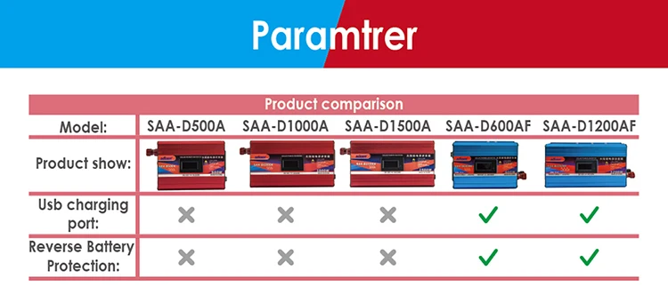 power inverter 4.jpg