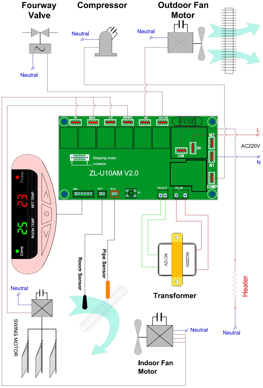 Zl-u10am,Auto Restart A/c Controller For Cabinet Air Conditioner,Ac