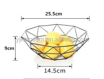 wire bowl basket