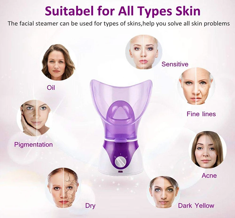 Facial nano Steaming (1).jpg