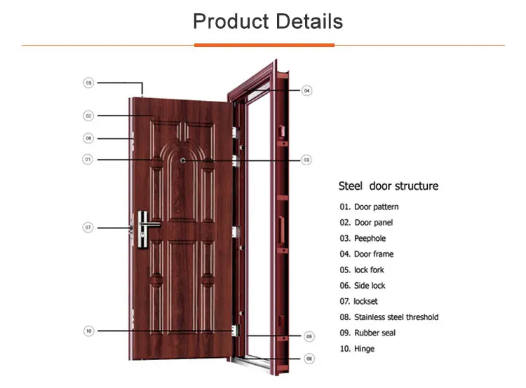 Factory Wholesale Gemini Door Price Bangladesh French Steel Door