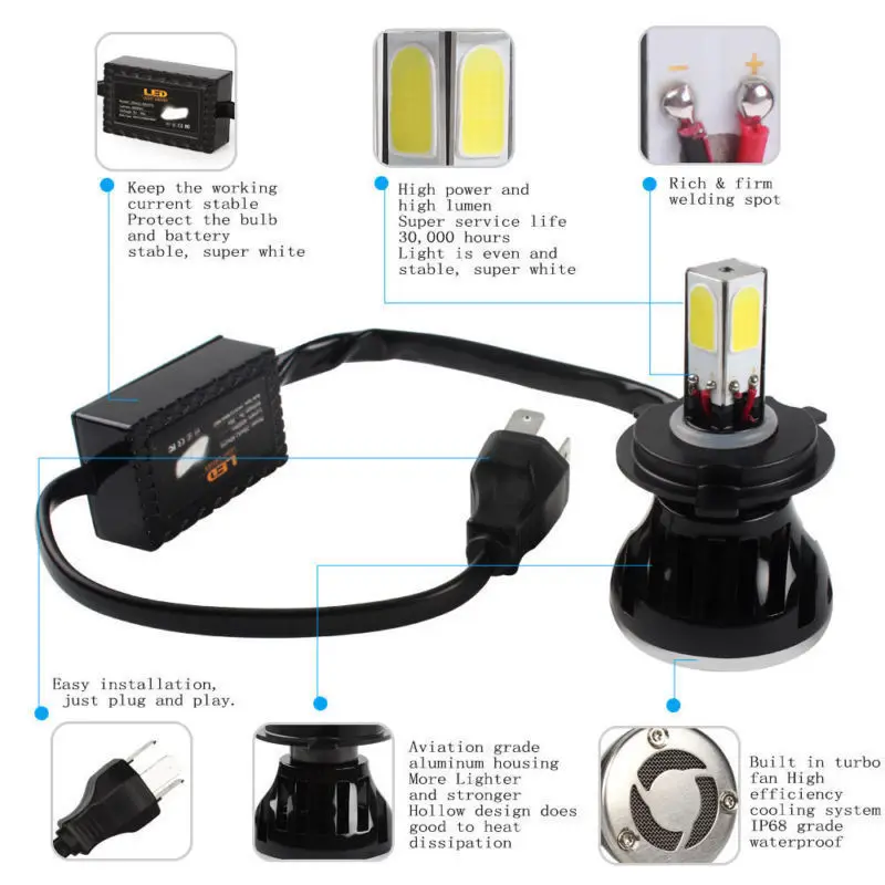 Boorin/matec G20 Car Headlight Super Powerful Auto Bulbs G5 80w Cob